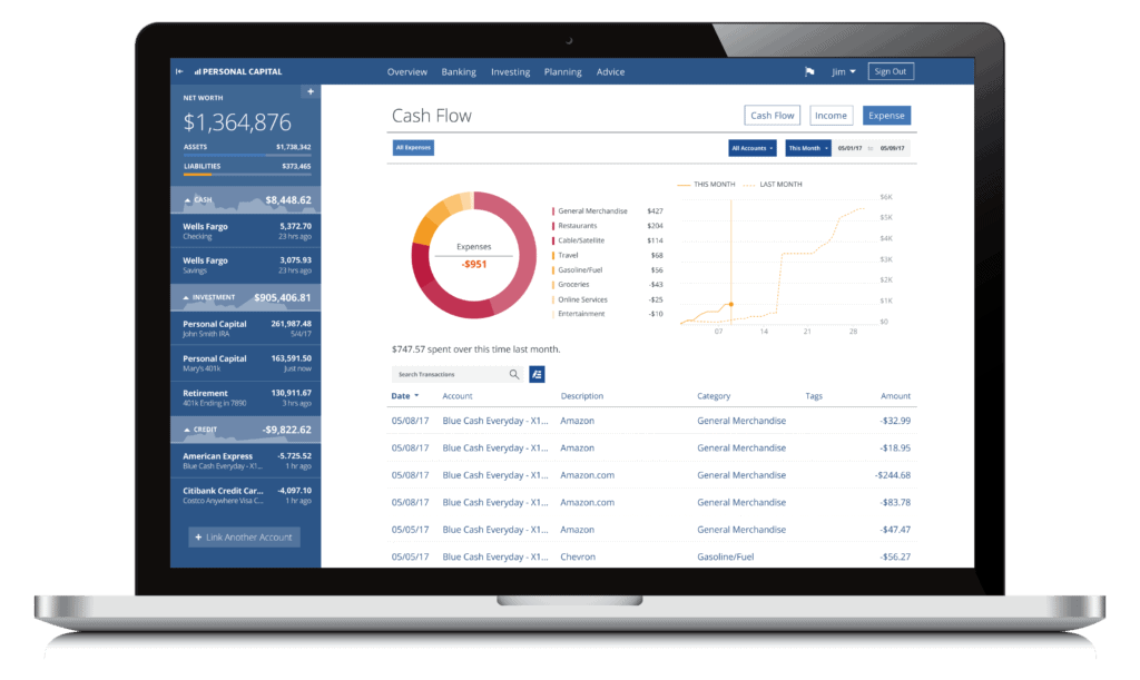 Personal Capital Review 2018- Manage Your Money For Free