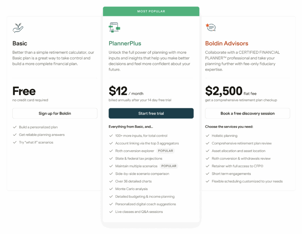 How Much Does Boldin Cost?